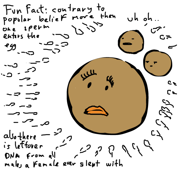 I don't really have a gag here
sometimes paneljam is just informative
 - Online Drawing Game Comic Strip Panel by Peyocay