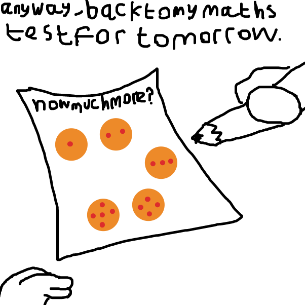  - Online Drawing Game Comic Strip Panel by BananaDoc