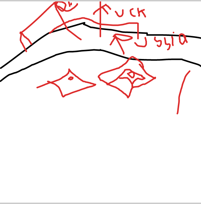 If you don't know Russia is now hell but I mean pudding.  not the people that live in Russia.  - Online Drawing Game Comic Strip Panel by Sonicandtails