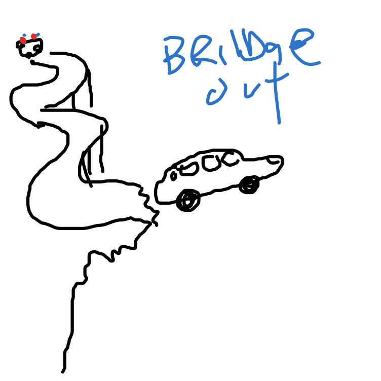 I am no good at speed panels... - Online Drawing Game Comic Strip Panel by Emjaypatrick