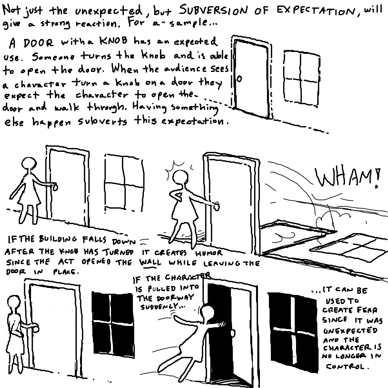 Drawing in how to comedy ? by TFD