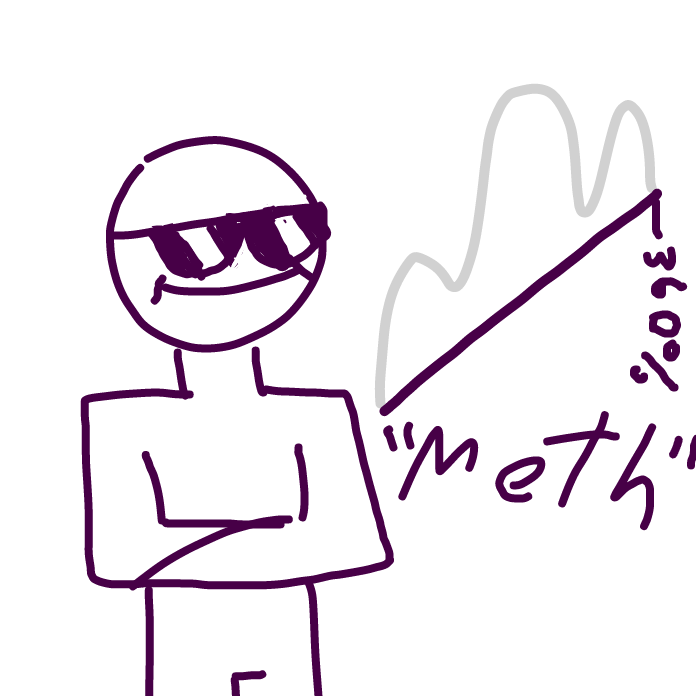 M E T H 😎 - Online Drawing Game Comic Strip Panel by Thumbutt