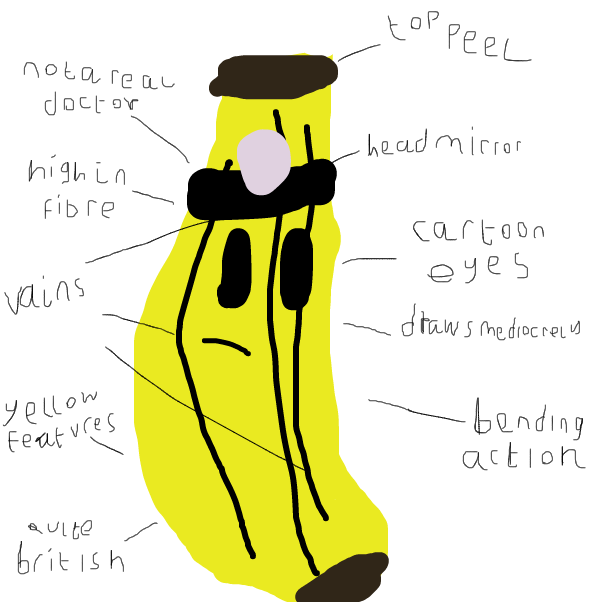 Here is my "Banatomy" - Online Drawing Game Comic Strip Panel by BananaDoc