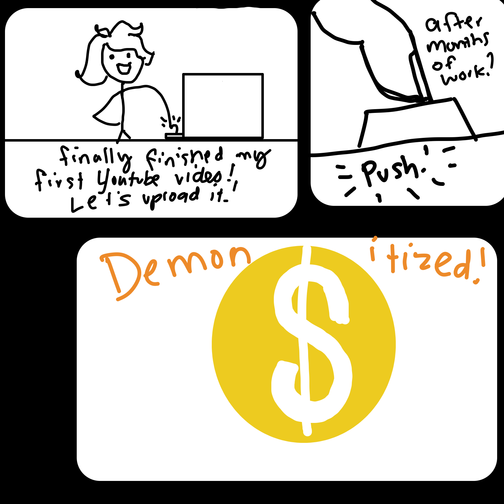  - Online Drawing Game Comic Strip Panel by Dobby1593