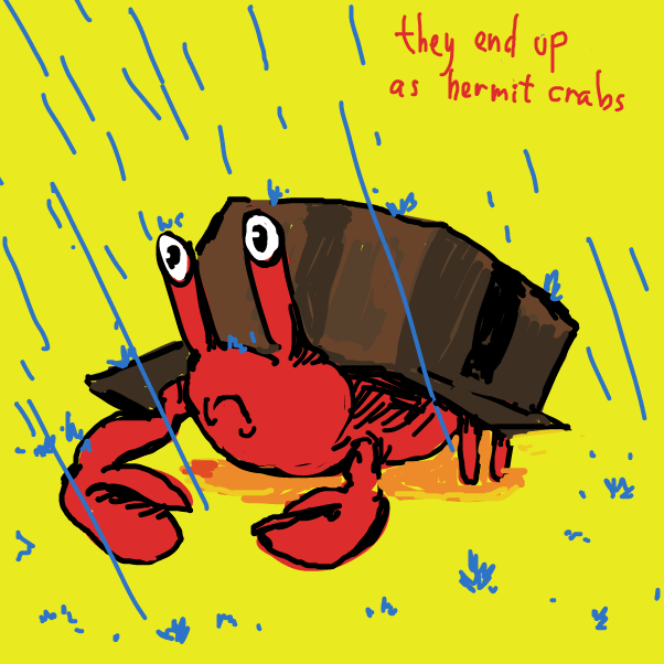  - Online Drawing Game Comic Strip Panel by Peyocay