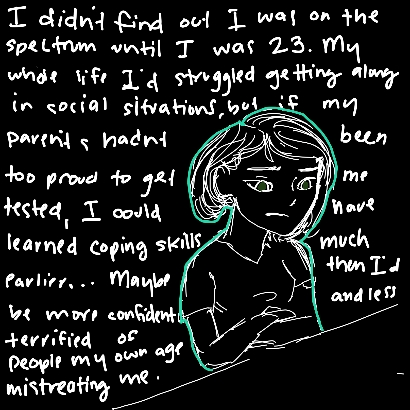  - Online Drawing Game Comic Strip Panel by Dobby1593