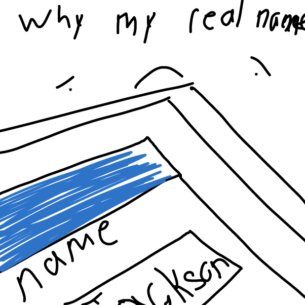  - Online Drawing Game Comic Strip Panel by boneHed