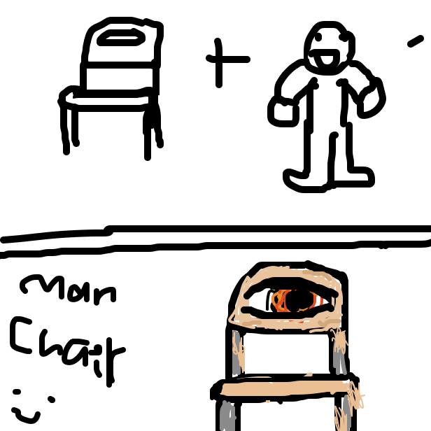 Drawing in Combination mayhem by Lunar Enjoyer