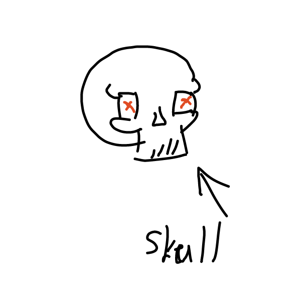 Drawing in OC Anatomy 2 by boneHed