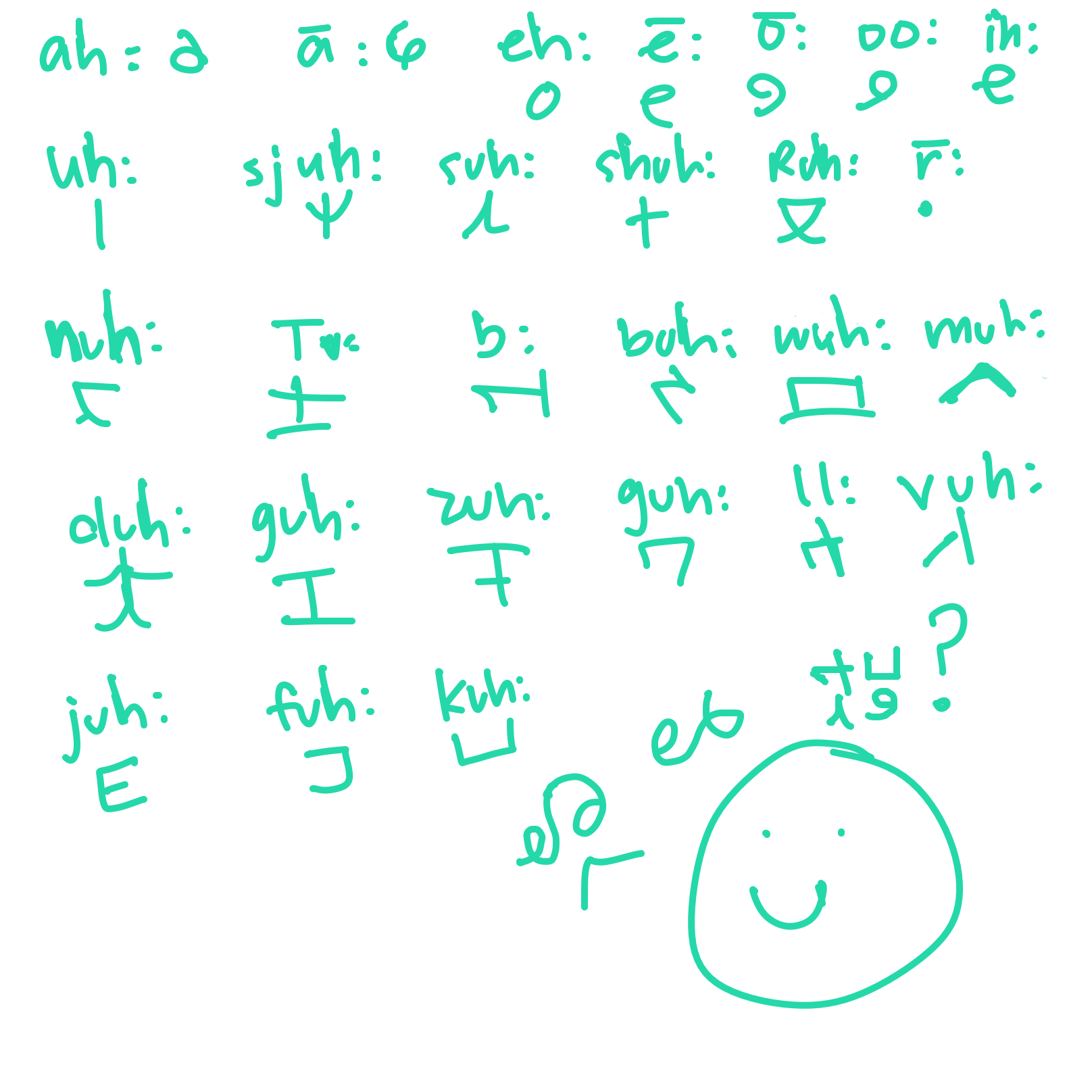  - Online Drawing Game Comic Strip Panel by Dobby1593