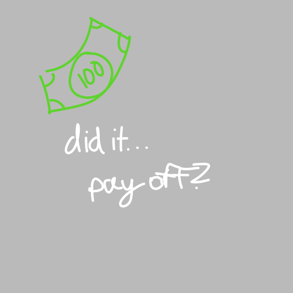 Drawing in invite him in by Elle