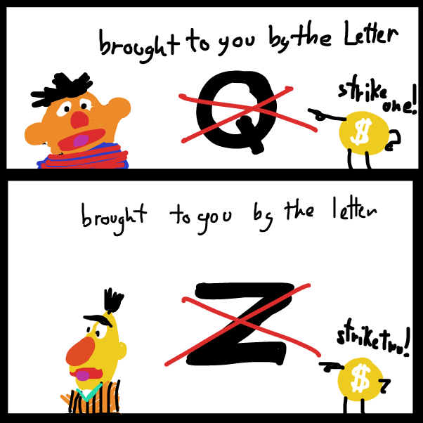 after banning words .. they are now banning letters - Online Drawing Game Comic Strip Panel by Peyocay