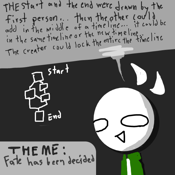 no matter how the timeline is given the end will always be the same.. just it might not have the same context - Online Drawing Game Comic Strip Panel by FifaSam