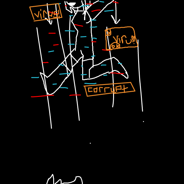 Drawing in an ending point in life... by Scythesowner2