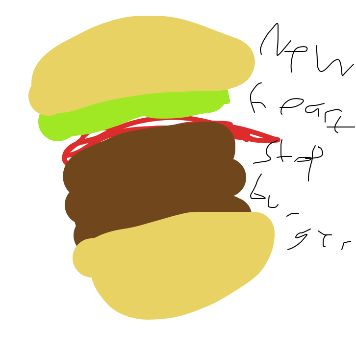  - Online Drawing Game Comic Strip Panel by Turkeysandwicj