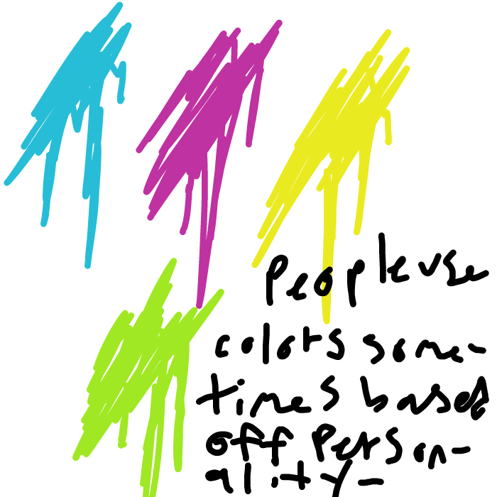 Yeah I used a pallet based off my character's personality or hobbies, it helps in the long run - Online Drawing Game Comic Strip Panel by OneWithTheShadows