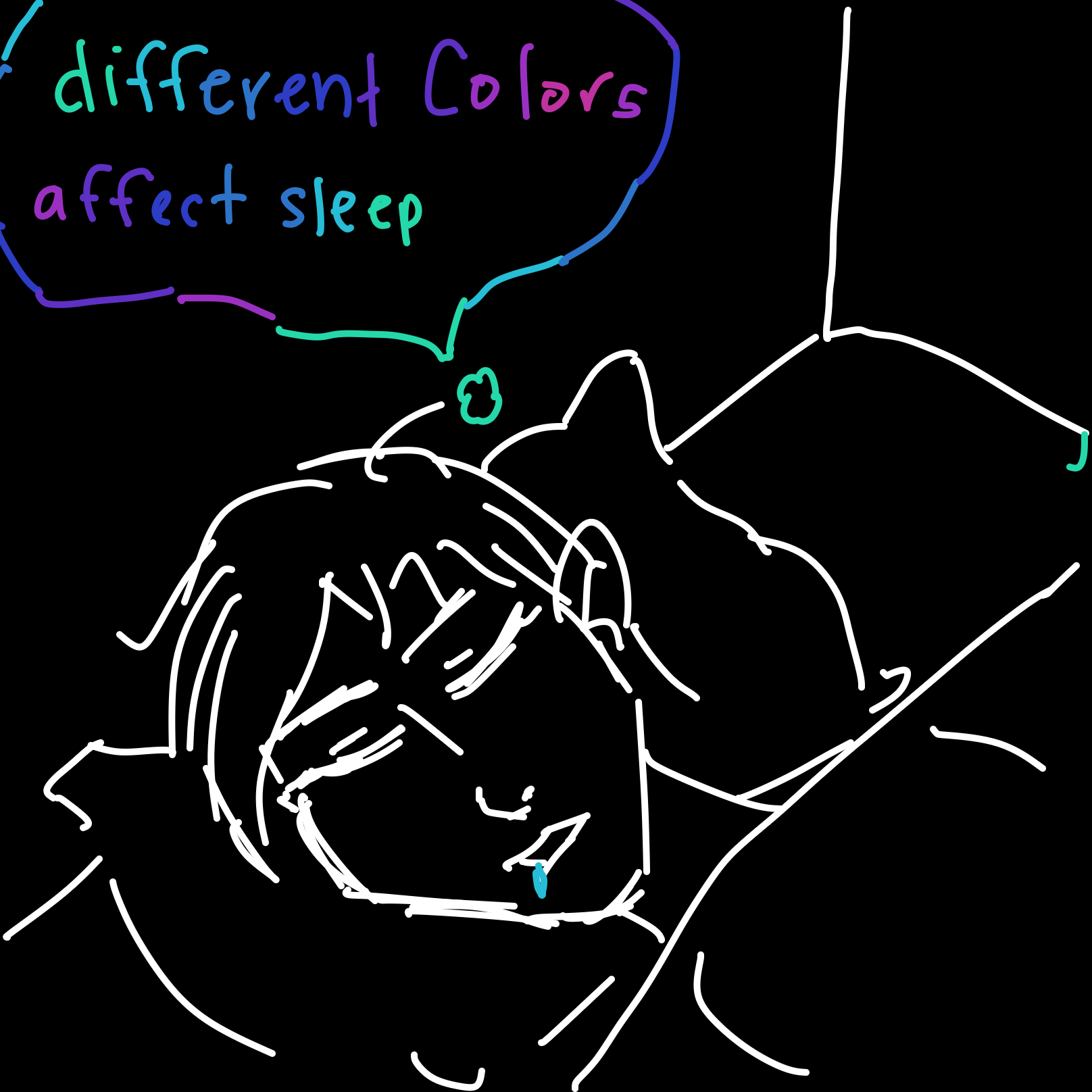  - Online Drawing Game Comic Strip Panel by Dobby1593