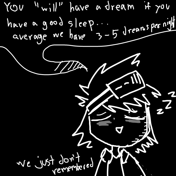 if you claim that you haven't dream that is fine.... except if you don't have a good sleep or haven't sleep at all... that is the probelm [a useful information part] - Online Drawing Game Comic Strip Panel by FifaSam