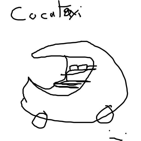  - Online Drawing Game Comic Strip Panel by boneHed