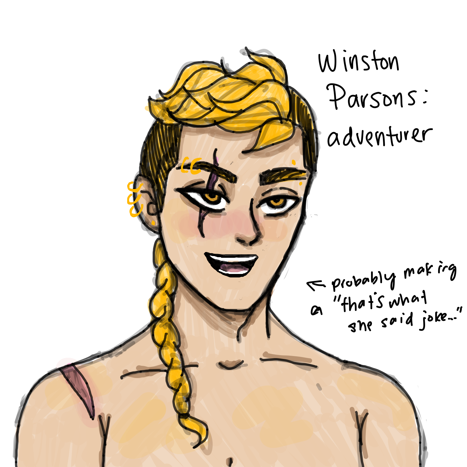  - Online Drawing Game Comic Strip Panel by Dobby1593