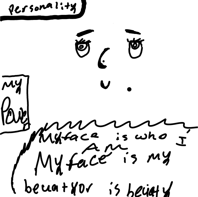 your face has power, who you are, your personality - Online Drawing Game Comic Strip Panel by Rachidatou