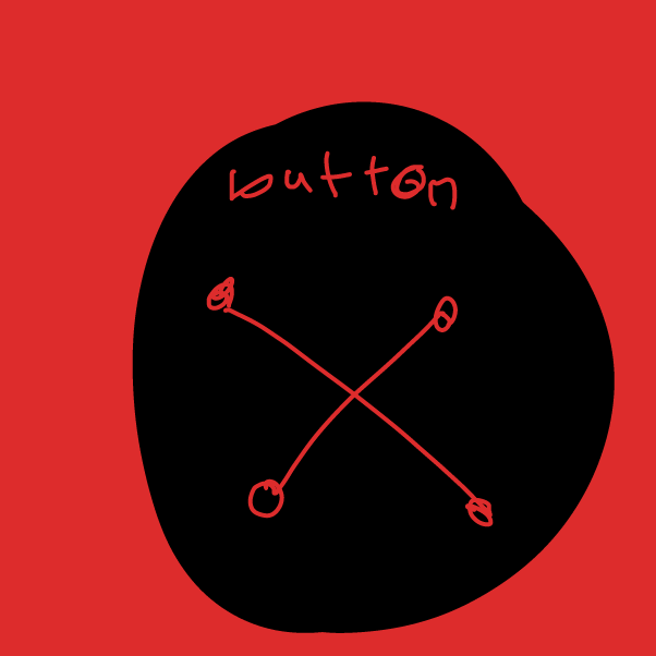  - Online Drawing Game Comic Strip Panel by boneHed