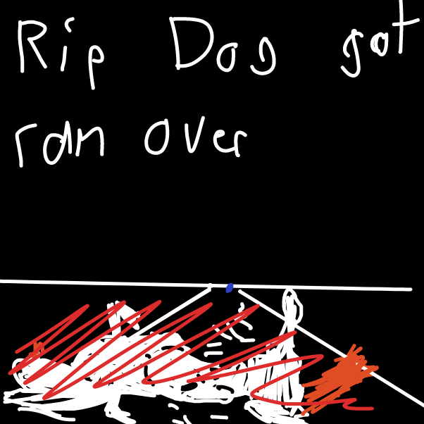  - Online Drawing Game Comic Strip Panel by boneHed