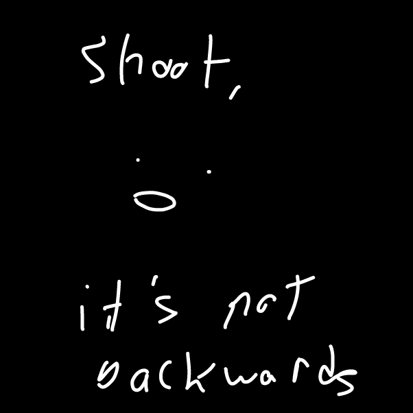  - Online Drawing Game Comic Strip Panel by boneHed