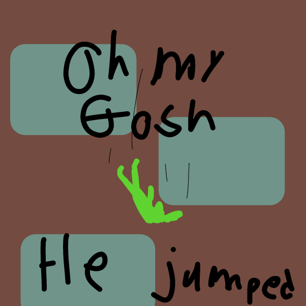  - Online Drawing Game Comic Strip Panel by boneHed