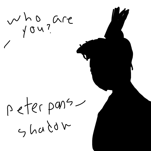  - Online Drawing Game Comic Strip Panel by boneHed