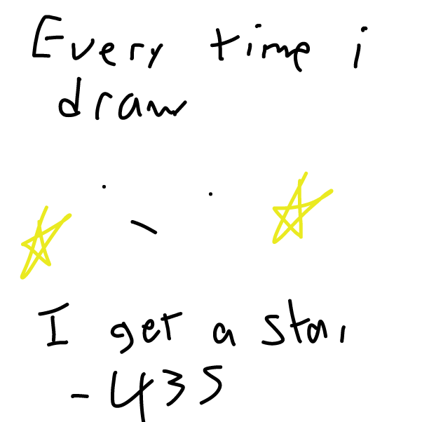  - Online Drawing Game Comic Strip Panel by boneHed