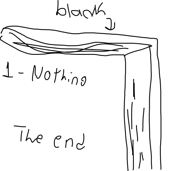 Drawing in Depressing comics by boneHed