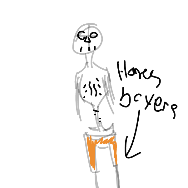  - Online Drawing Game Comic Strip Panel by boneHed