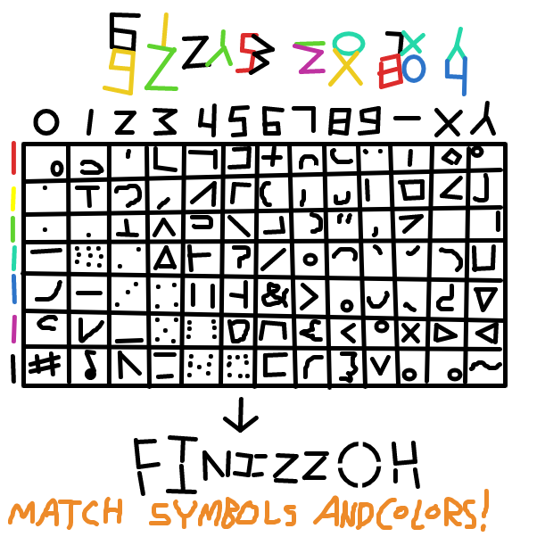 Drawing in lets us make a cryptic code (backward jam) by Vytron