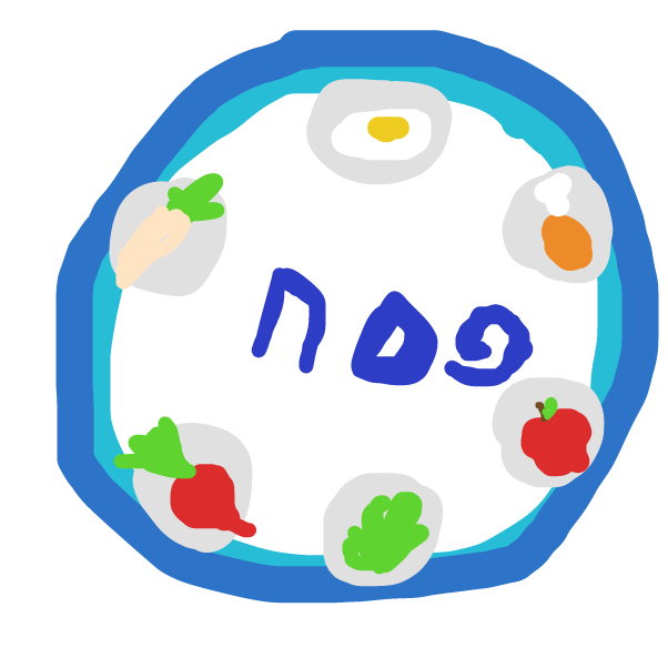 Drawing in Seder Plate Competition by MCA