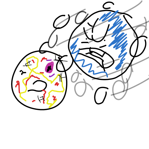  - Online Drawing Game Comic Strip Panel by boneHed