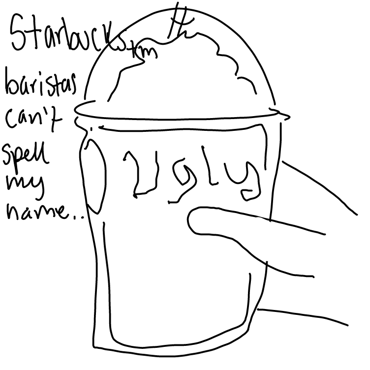  - Online Drawing Game Comic Strip Panel by delaruney