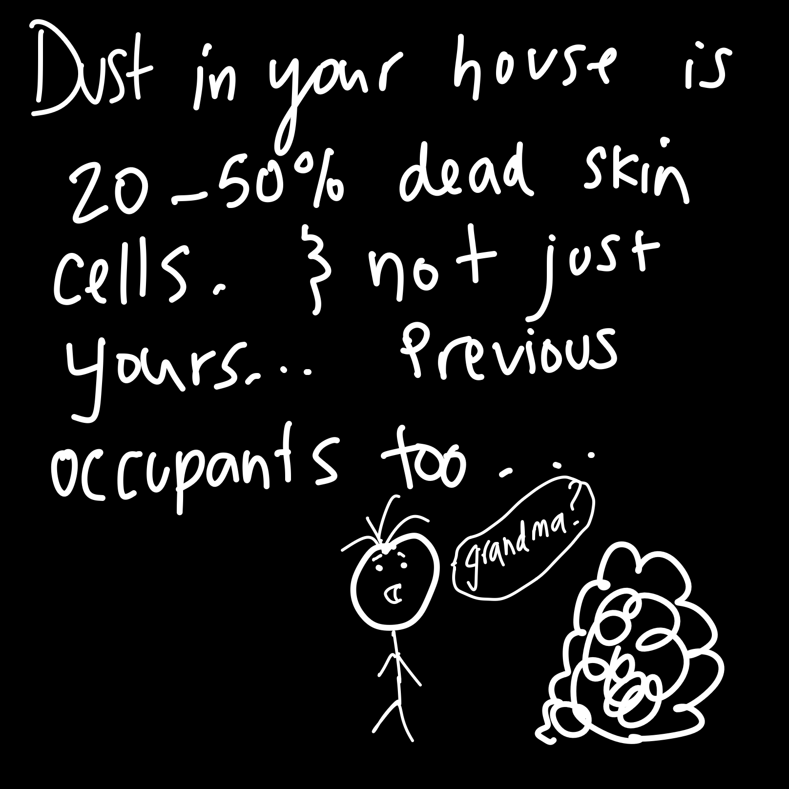  - Online Drawing Game Comic Strip Panel by Dobby1593