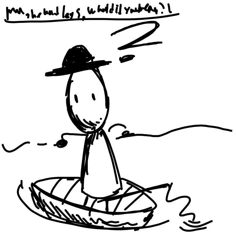  - Online Drawing Game Comic Strip Panel by gyblihyli9z0