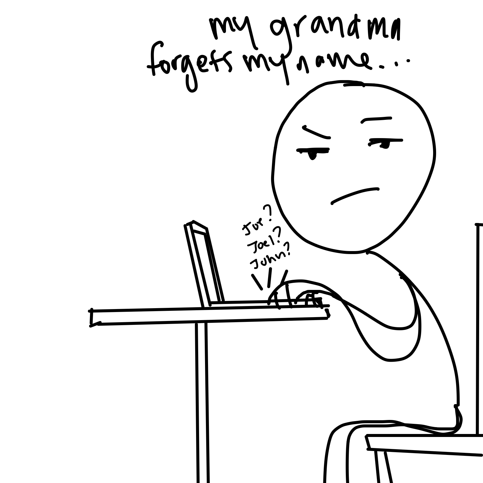  - Online Drawing Game Comic Strip Panel by Dobby1593