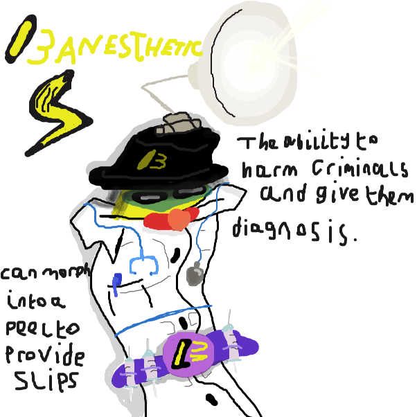 If your avatar was a superhero, What would they look like and what would there superpowers and abilities be? - Online Drawing Game Comic Strip Panel by BananaDoc