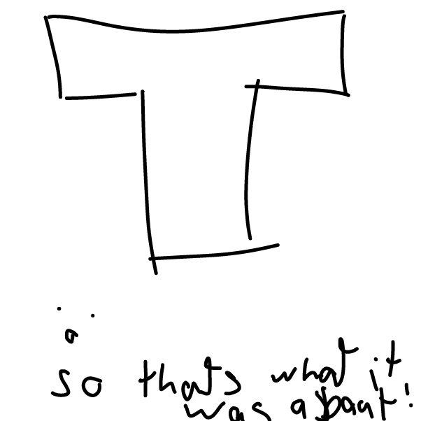  - Online Drawing Game Comic Strip Panel by boneHed