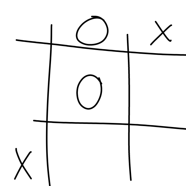  - Online Drawing Game Comic Strip Panel by boneHed