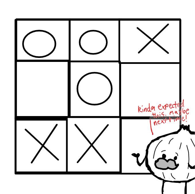 Drawing in Naughts And Crosses for Streaks V. 3 by SpaceMattress