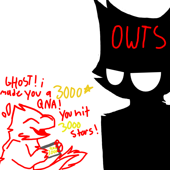 Yep, like the old times..i hit a amount to start a QnA. but instead of 1000 on my other account, its 3000 on here. - Online Drawing Game Comic Strip Panel by OneWithTheShadows
