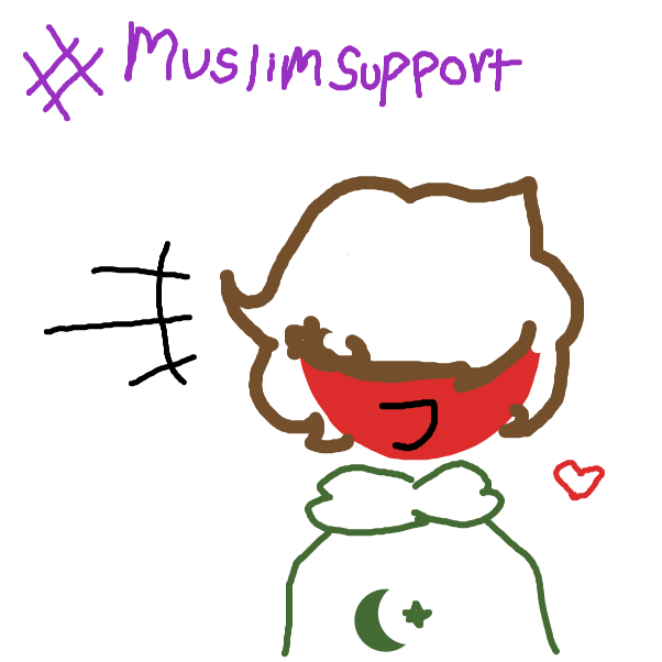 Drawing in Allah? by XD