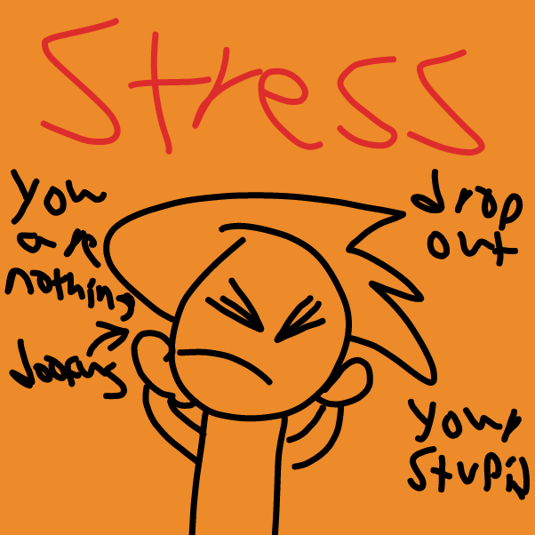 Stressed with my grades, me being bullied, and a bunch of other things. - Online Drawing Game Comic Strip Panel by Z.The.Comic