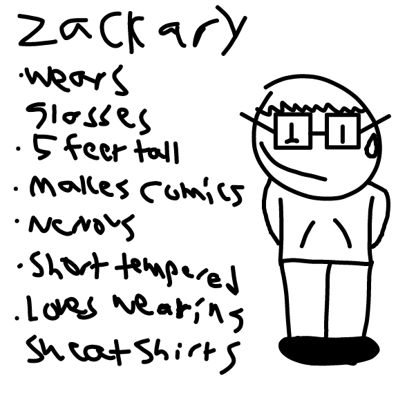 Just a bit 'bout myself - Online Drawing Game Comic Strip Panel by Z.The.Comic