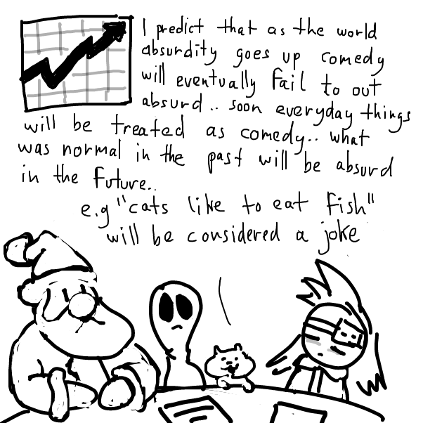  - Online Drawing Game Comic Strip Panel by Peyocay