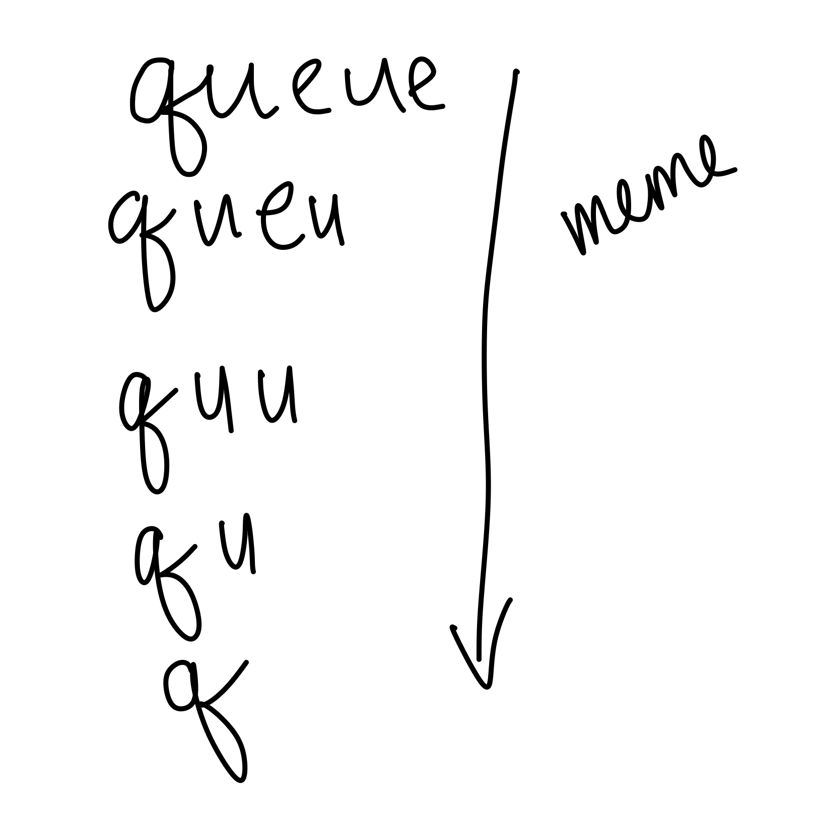 Drawing in meme by Dobby1593